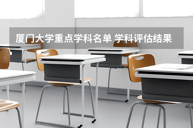 厦门大学重点学科名单 学科评估结果如何
