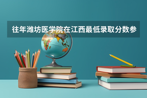 往年潍坊医学院在江西最低录取分数参考