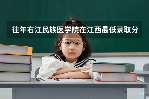 往年右江民族医学院在江西最低录取分数参考